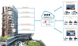 你知道智能疏散指示系統(tǒng)的必要性嗎？